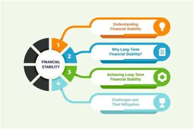 What Is the Primary Goal of Financial Management?