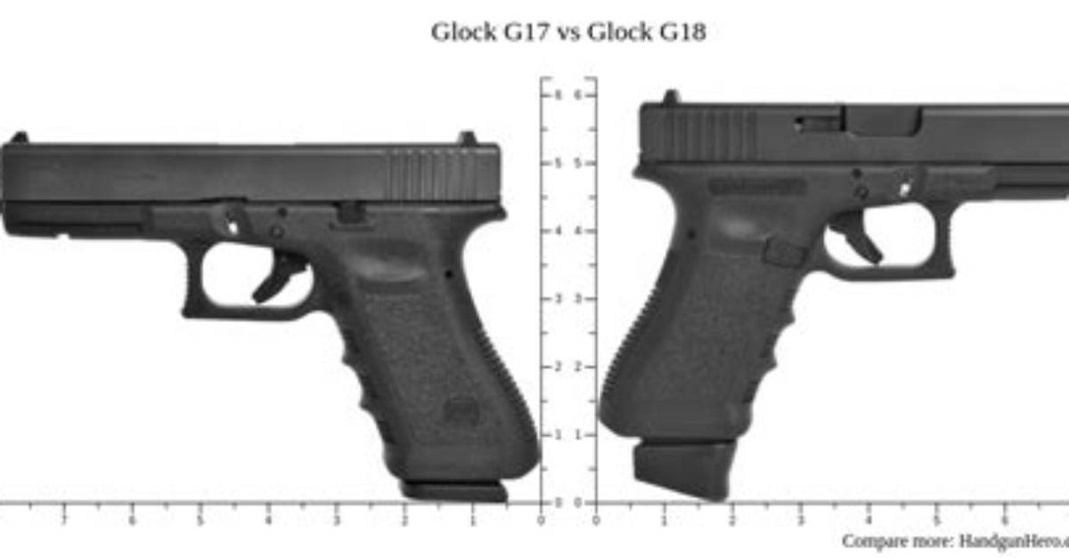 What Is the Purpose of G17 G18 and G19 G Codes?
