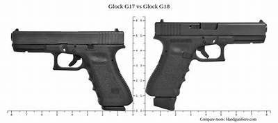 What Is the Purpose of G17 G18 and G19 G Codes?