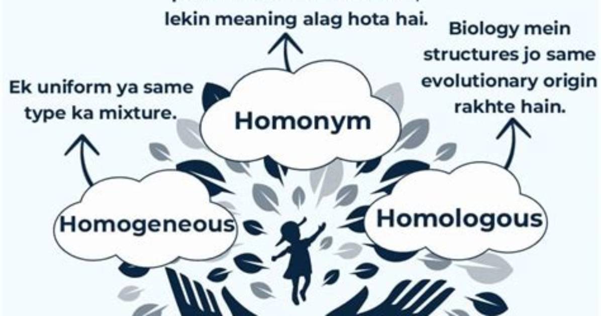 What Is the Root Word for Homo?