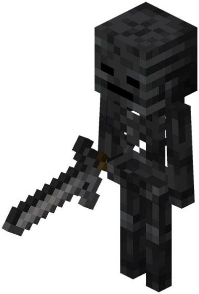 What Is Wither Skeleton Skull in Minecraft?