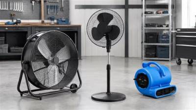 What Kind of Oil Do Electric Fans Use?