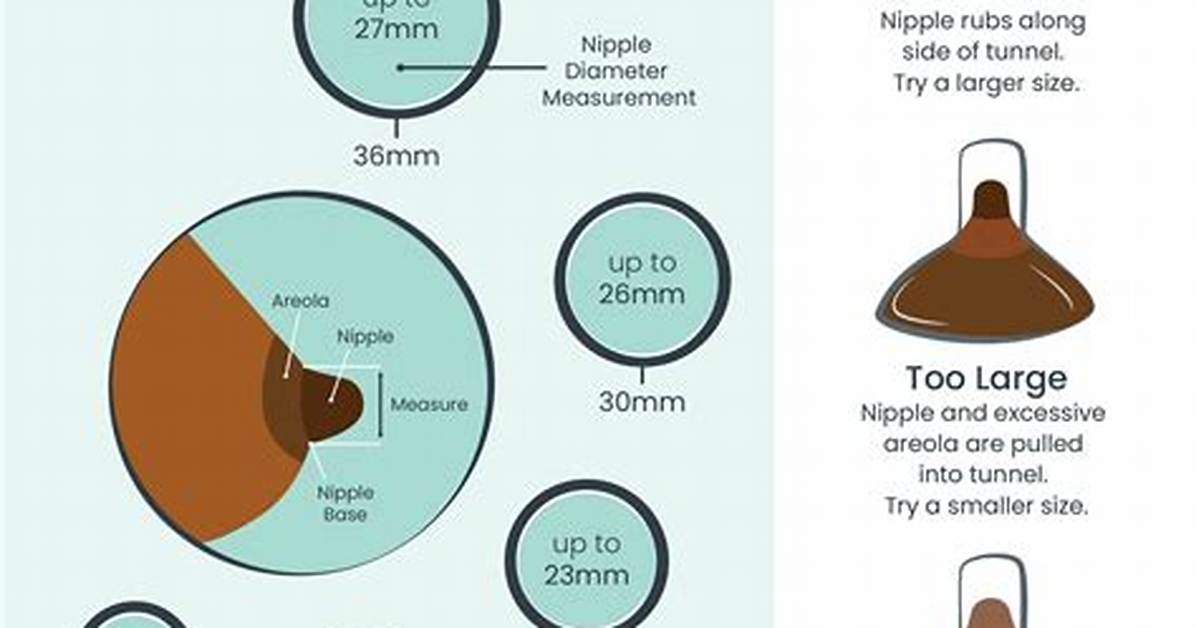 What Length Nipple Bar Should I Get?