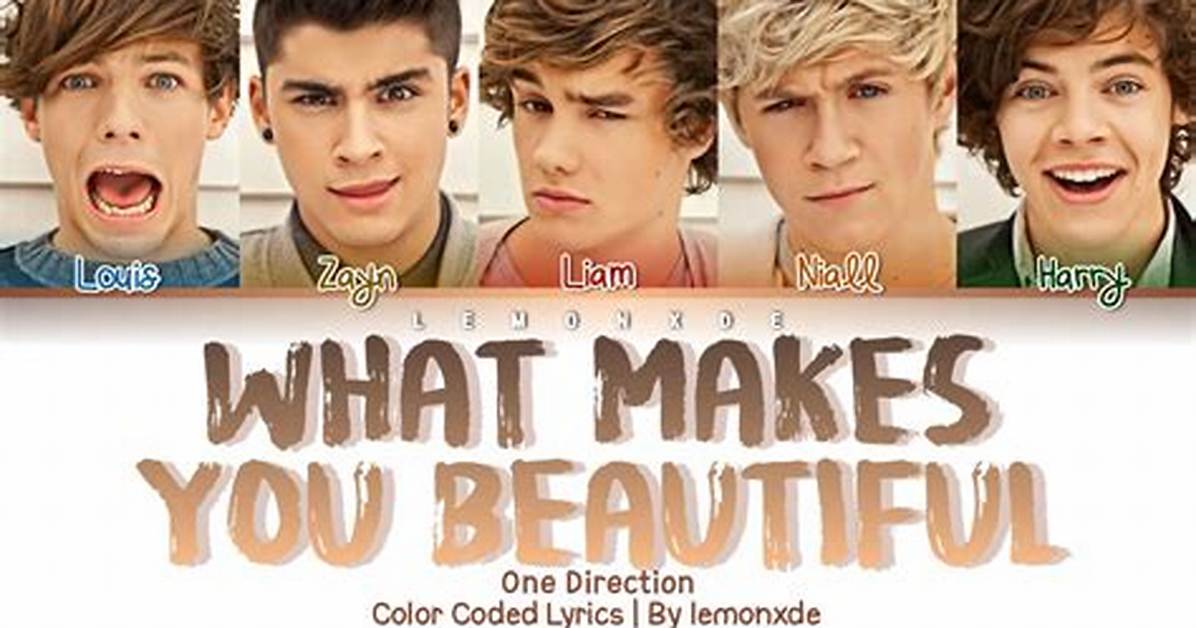 What Makes You Beautiful | Famous Birthdays