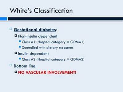 What's Does Gdma1 Stand for?