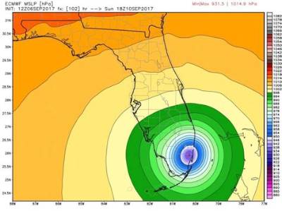 What’s the Most Accurate Hurricane Model?