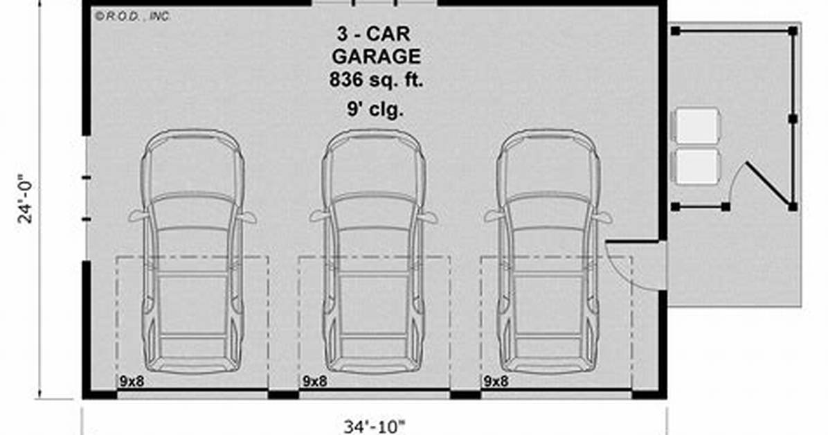 What Size Should a 3 Car Garage Be?