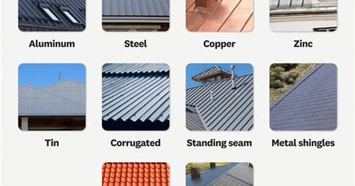 What Type of Metal Roof Is the Best?