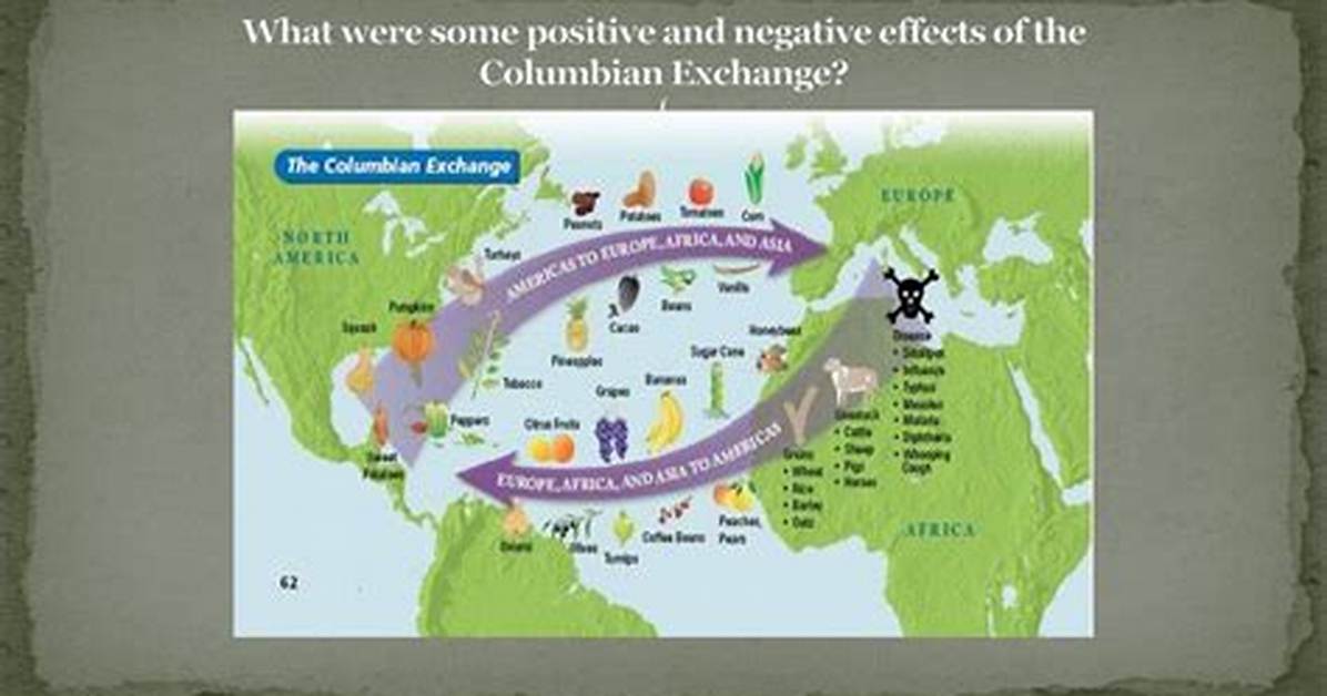 What Were Some Positive Effects of the Cotton Gin?
