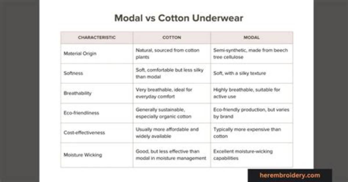 What Were the Disadvantages of the Cotton Gin?