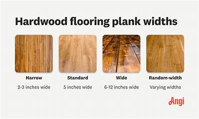 What Width Are Floorboards?