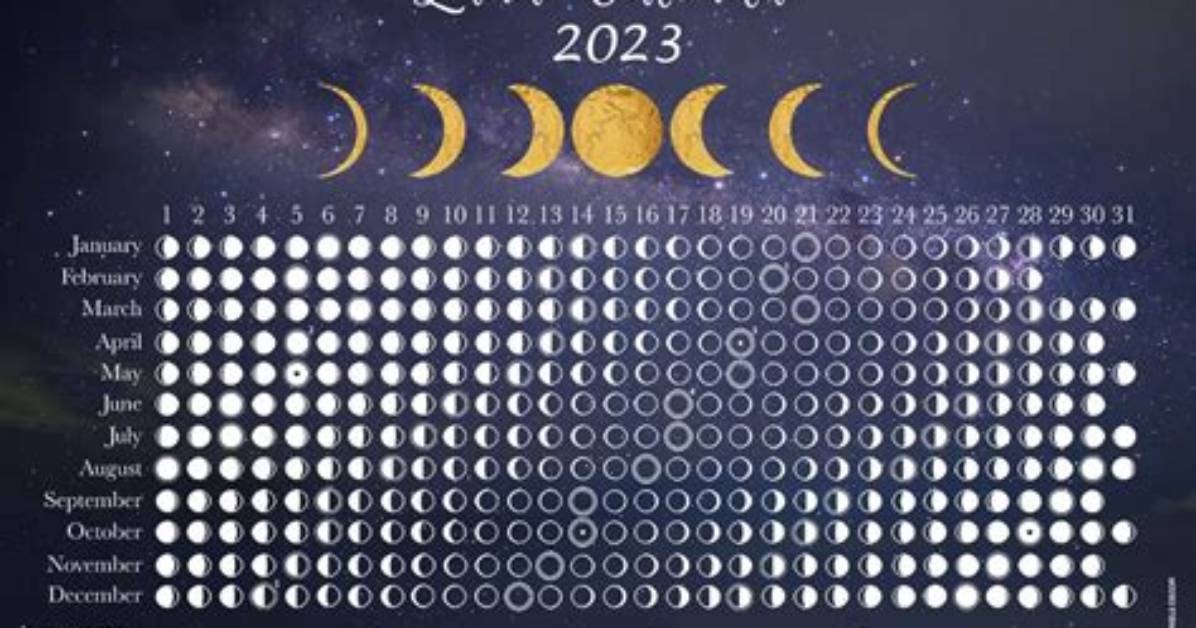 When Is Snow Moon 2023? Time, Date, Spiritual Meaning, and Everything About the Phenomenon