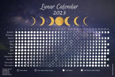 When Is Snow Moon 2023? Time, Date, Spiritual Meaning, and Everything About the Phenomenon