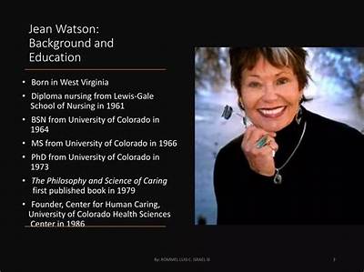 When Was Jean Watson Born?