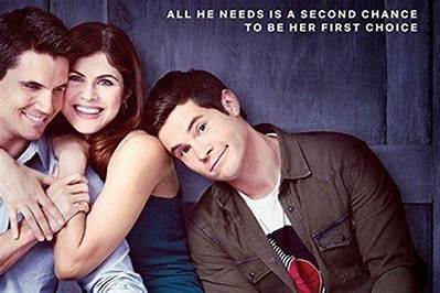 When We First Met - Cast, Ages, Trivia