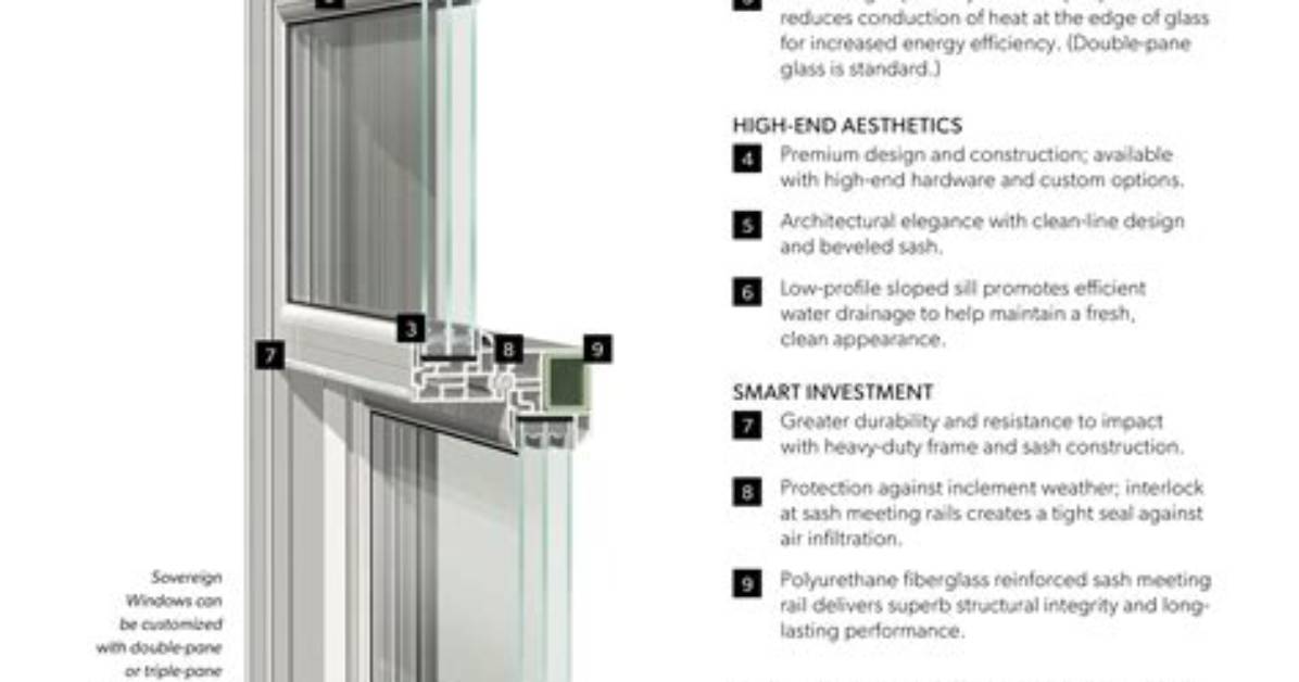 Where Are Alside Windows Made?