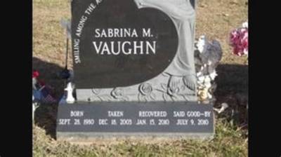 Where Is Bass Webb Now? Sabrina Vaughn and Bryia Runiewicz Killer & Murder Case Update