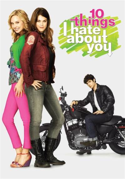 Where to Watch 10 Things I Hate About You: Is It on Netflix?