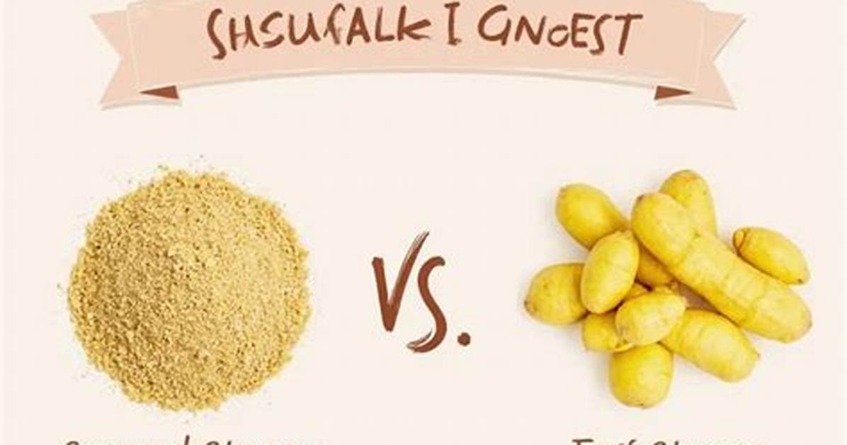 Where Would Ground Ginger Be in the Grocery Store?