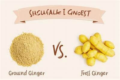 Where Would Ground Ginger Be in the Grocery Store?
