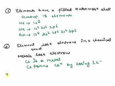 Which Element Had a Filled Outermost Shell?