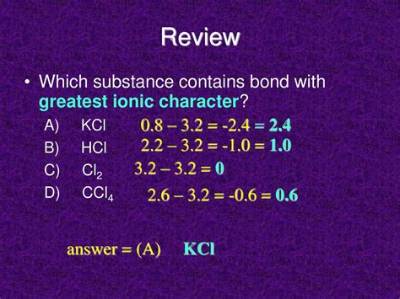 Which Substance Contains Bonds with the Greatest Ionic Character?