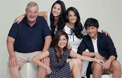 Who Are Anne Curtiss Parents? Anne Curtis Biography, Parents Name, Nationality and More