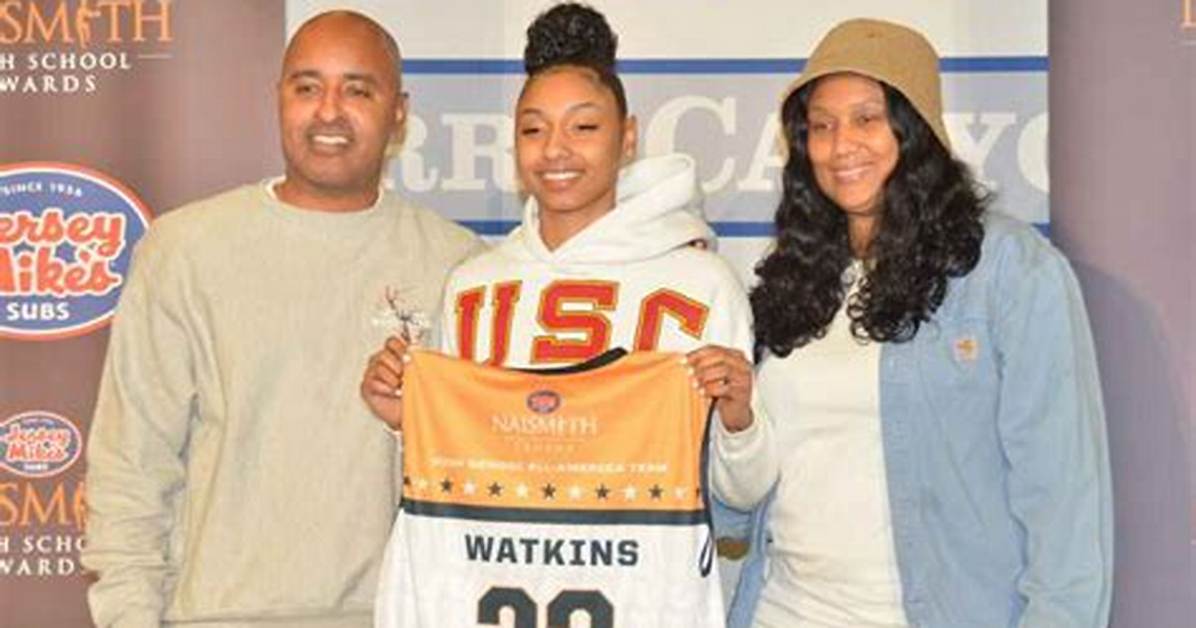Who Are Juju Watkins Parents? Juju Watkins Biography, Parents Name and More