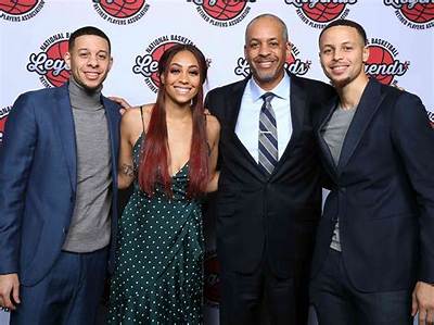 Who Are Seth Curry Parents? Seth Curry Biography, Parents Name and More