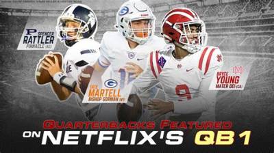 Who Are the Quarterbacks for Qb1 Season 3?