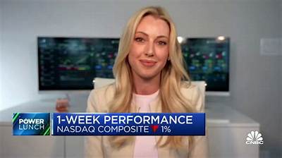 Who Is Jessica Inskip from Cnbc? Optionsplay Director Talks the Current Energy Situation