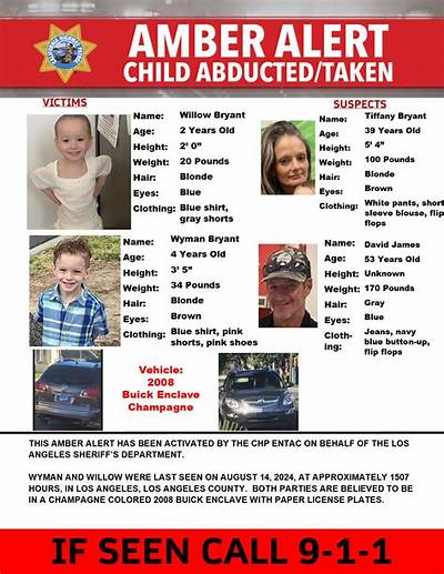 Who Is Mikaela Harrell? Amber Alert Issued Against Main Suspect in Abduction from Georgia Burger King, Along with Partner Kaila Spires