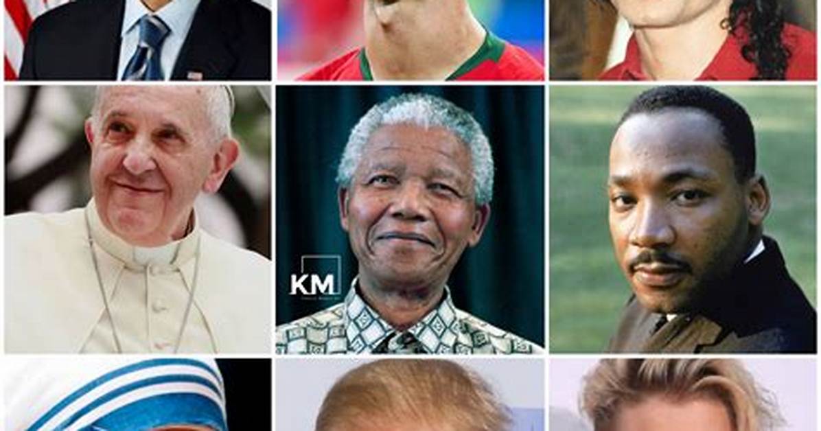 Who Is the Most Famous Person from Mexico?