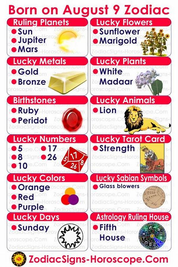 Who Was Born on August 9?