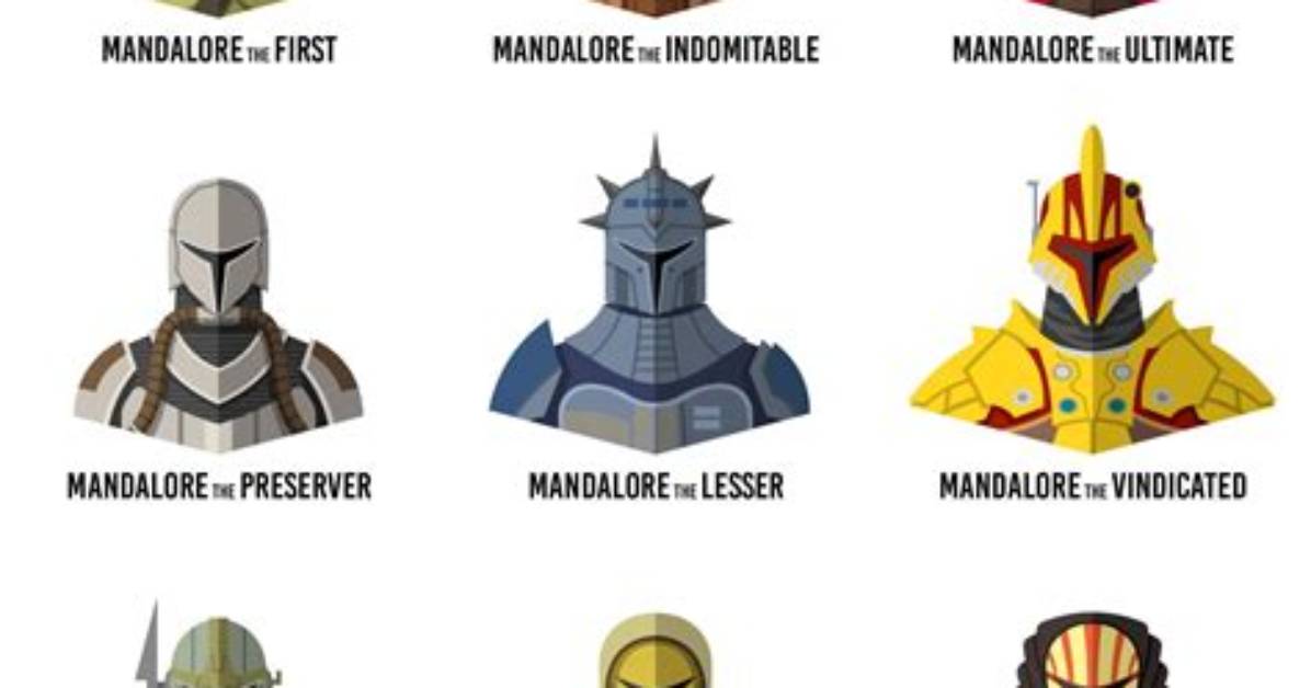 Who Will Be the Ruler of Mandalore? Top 3 Fan Theories Explored