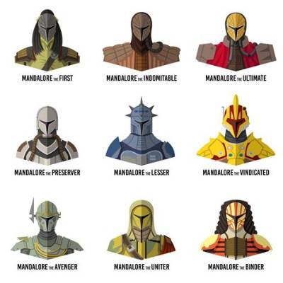 Who Will Be the Ruler of Mandalore? Top 3 Fan Theories Explored