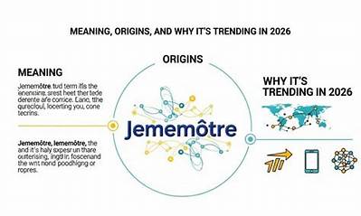 Why #Breakthebias Trending on Twitter? Meaning Explained