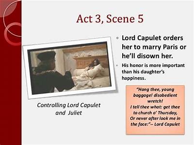 Why Does Capulet Not Want Juliet to Marry Paris?