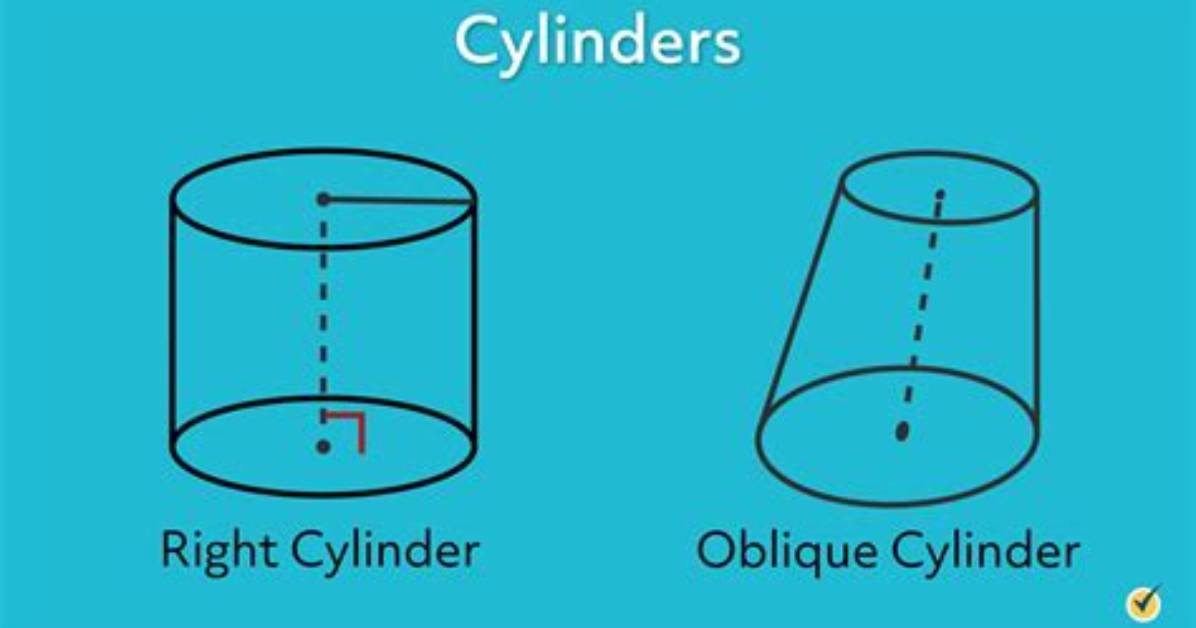 Why Is a Right Circular Cylinder Not a Polyhedron?