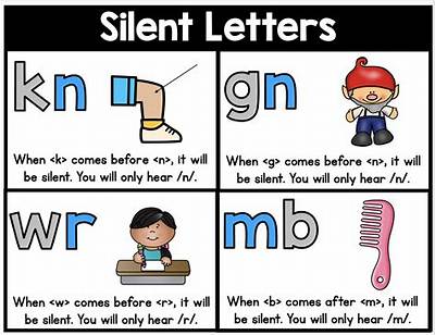 Why Is There a Silent G?