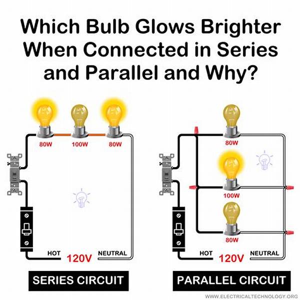 Will Bulbs Be Brighter in Series or Parallel?