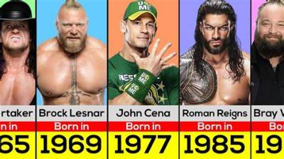 Wrestlers Born August 25 | Famous Birthdays