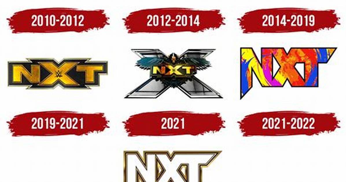 (Wwe Brand)
