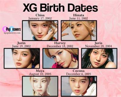 Xg - Members, Ages, Trivia
