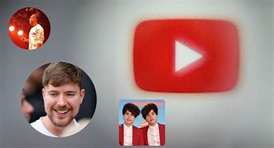 Youtube Stars Born December 1