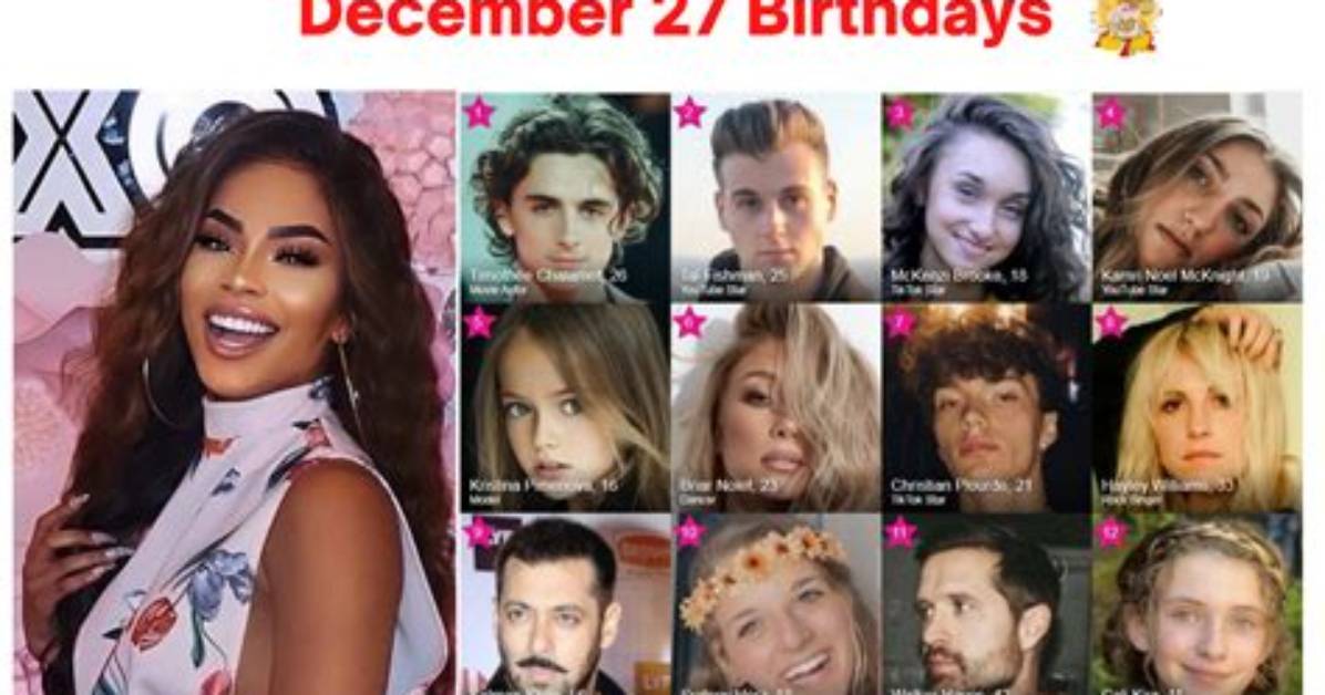 Youtube Stars Born December 27