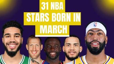 Youtube Stars Born March 21